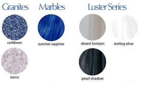 Available Shell Colors